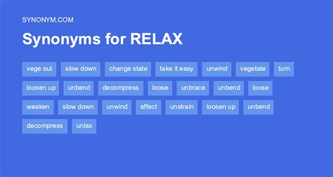 Relaxed synonyms .